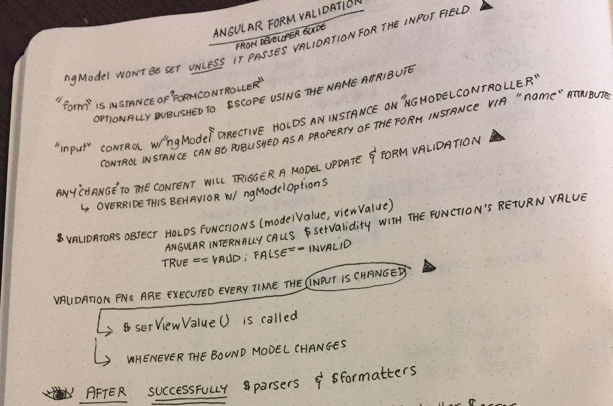 I have to relearn Angular's Form API every time I use it | by Kim Win |  Catalant Technologies | Medium