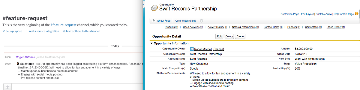 Using Invocable Methods to Post into Slack | by Roger Mitchell | Medium