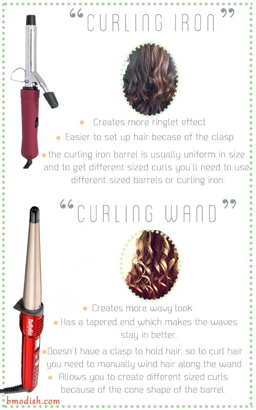 Barrel Roll Hair Curling Iron