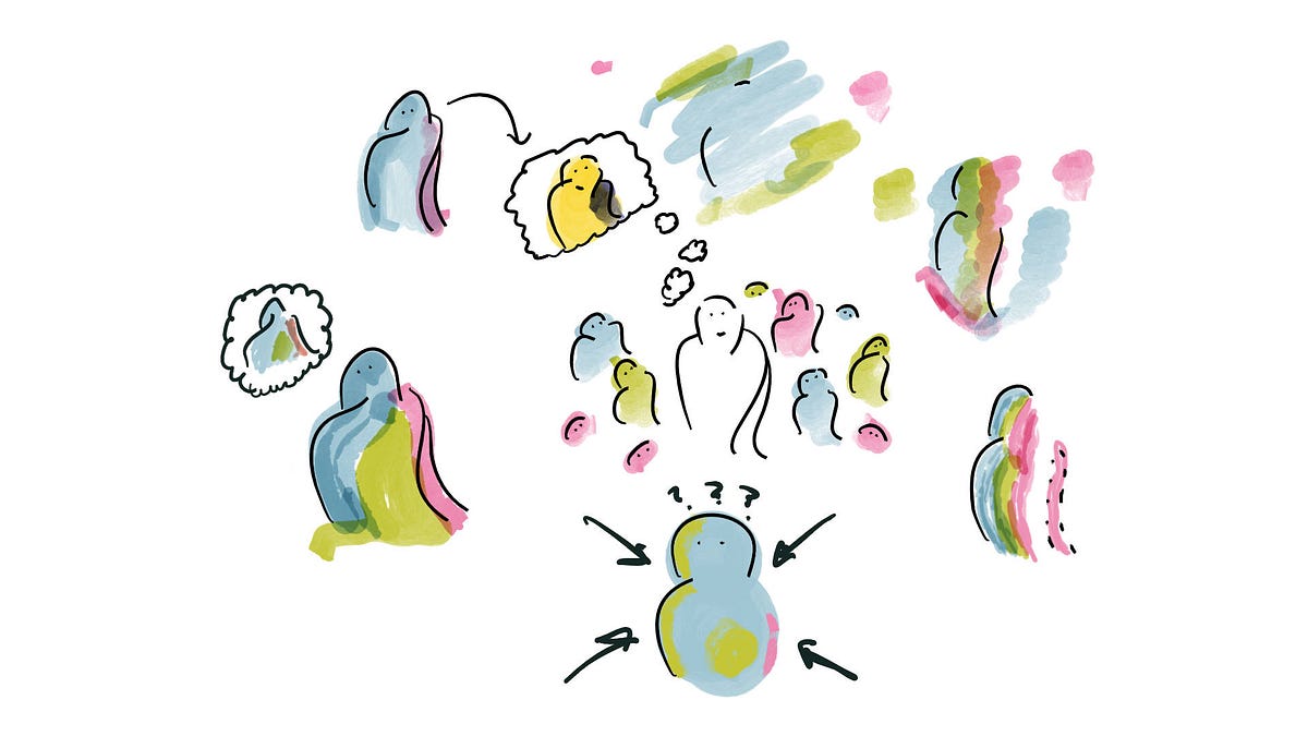 6 stages of (creative) identity formation by Jameson The Okreo Medium