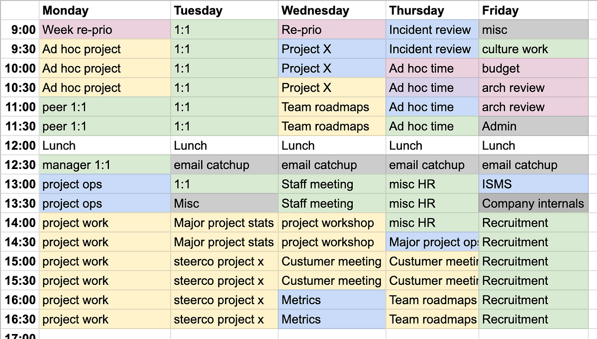 Most of the senior leaders in any sizable company jump around slots of 30 min to few-hour meetings on a good day. That can range from meeting with cus