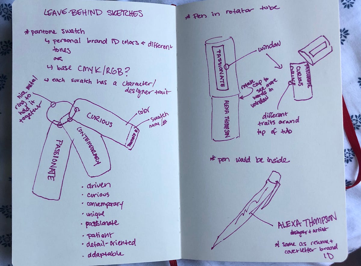Leave Behind Idea Sketches. For my leave behind, I wanted to create ...