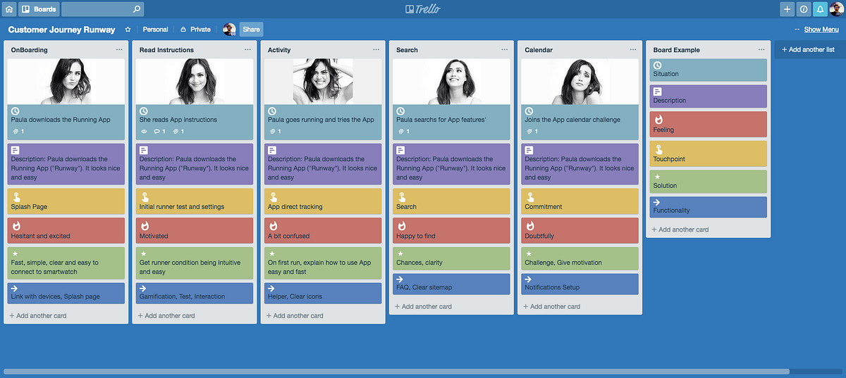 Trello Customer Journey Extension by Prototypr