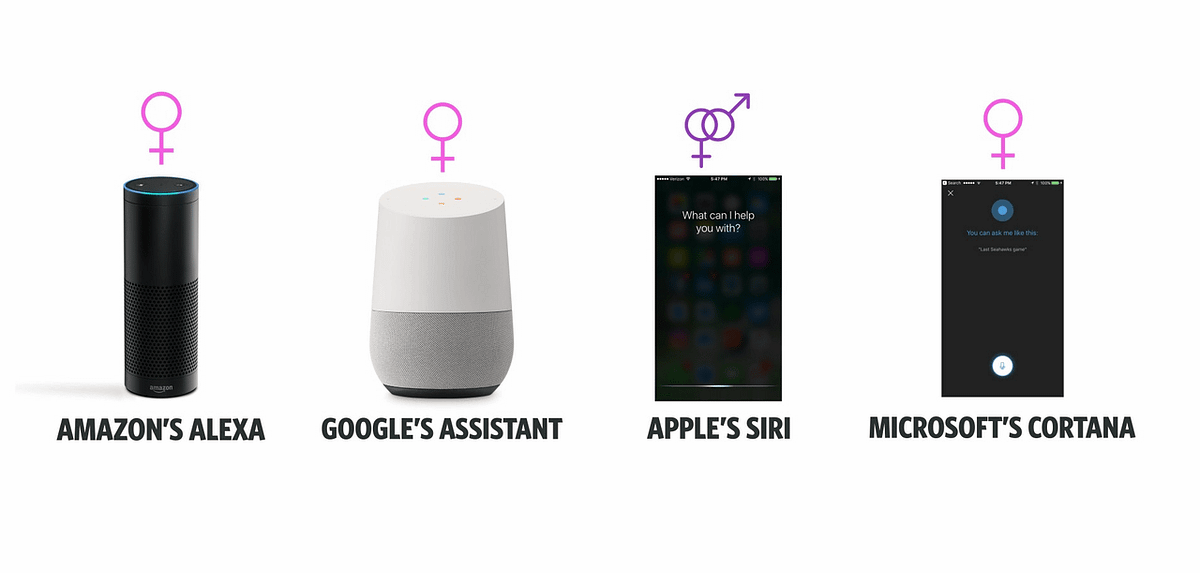 can siri work with alexa