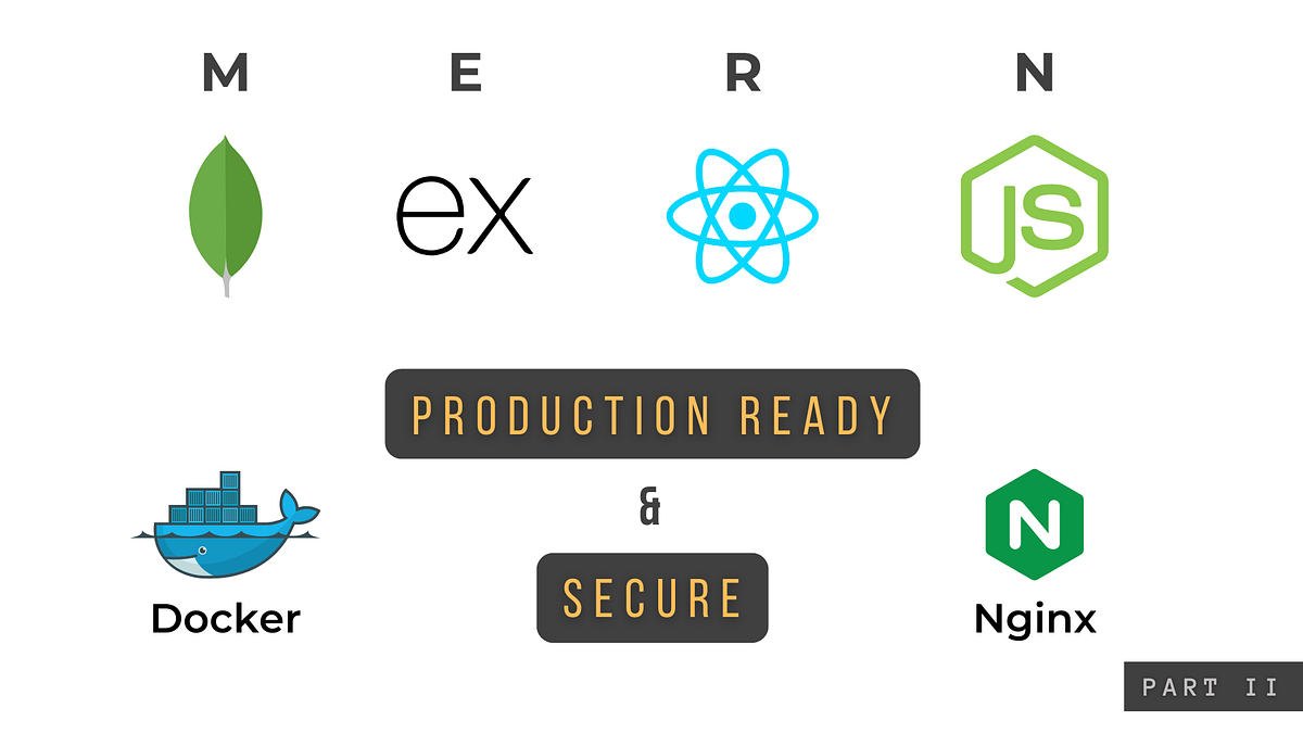 Secure & Dockerize a MERN Stack App for Production Part II System