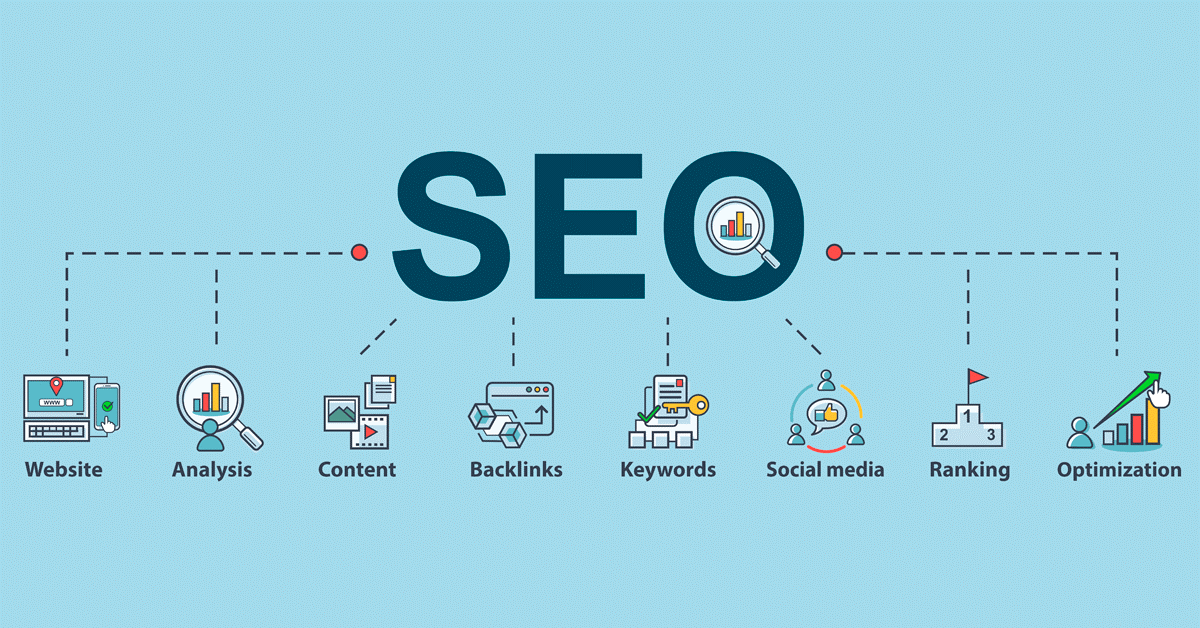 semrush use