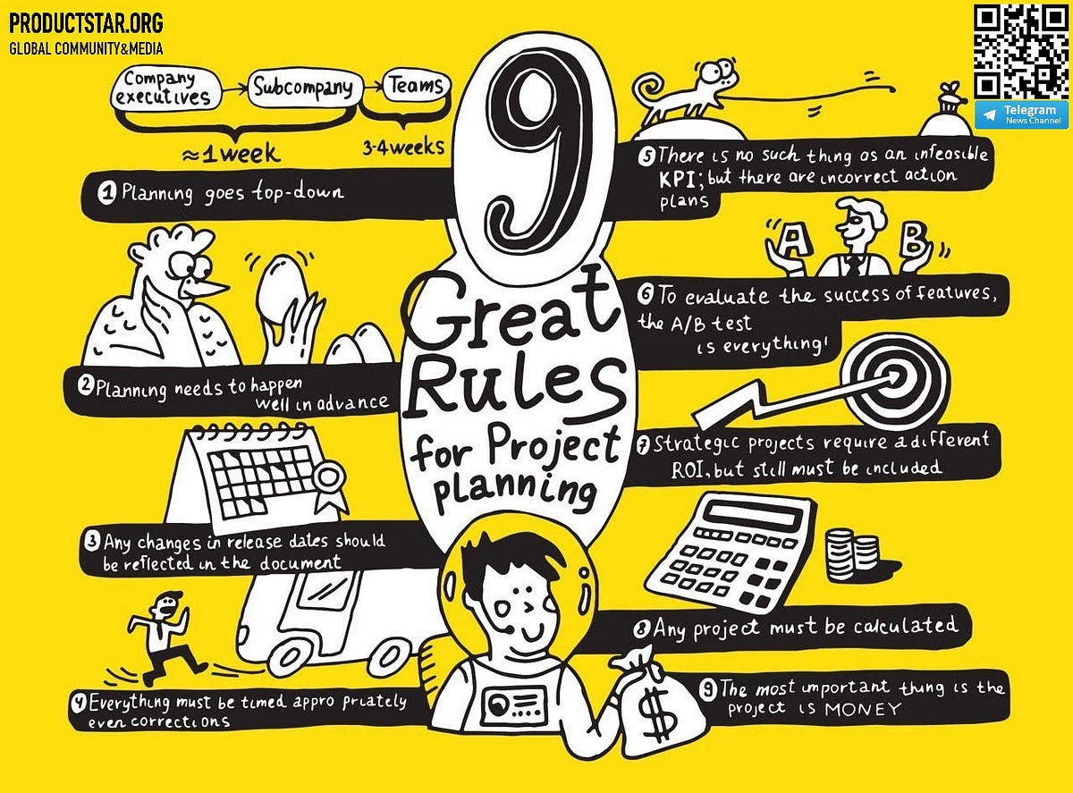 9 Great Rules for Project Planning by Michael Karpov MyTake Medium