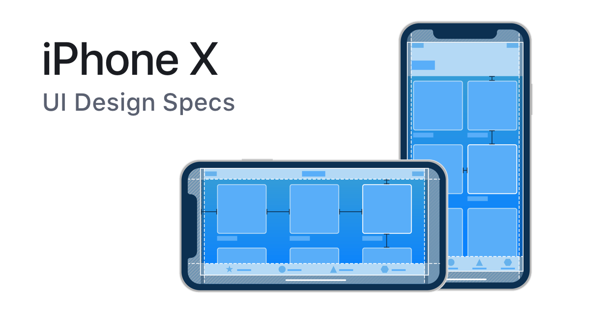 Ui 設計師需要知道的iphone X 細節 光讀hig By Taylor Uxabc Medium Ui 設計師需要知道的iphone X 細節 光讀hig By Taylor Uxabc Medium