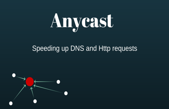 Faster Applications With Anycast Dns And Bgp Anycast By Datapath Io Netdevops Medium