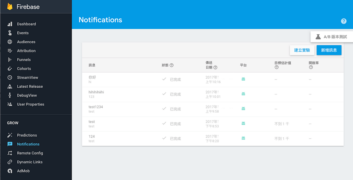 Android — Firebase Cloud Message Setup Note | By Jordan Lin | Medium