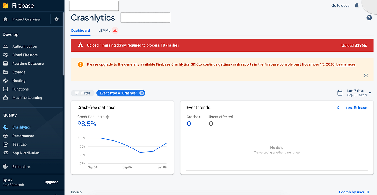 Find The Missing Dsym File And Upload To Firebase Crashlytics By Durga Ballabha Panigrahi Medium