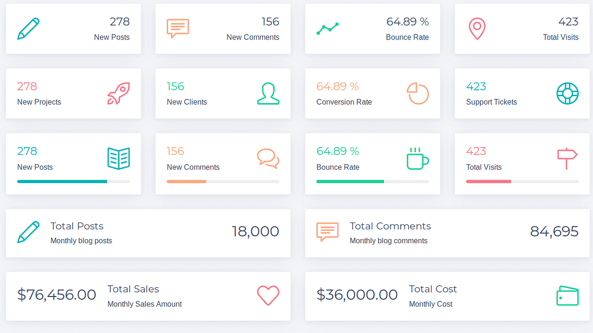 Collection Of Bootstrap Cards Collection Of Free Bootstrap Card Code 
