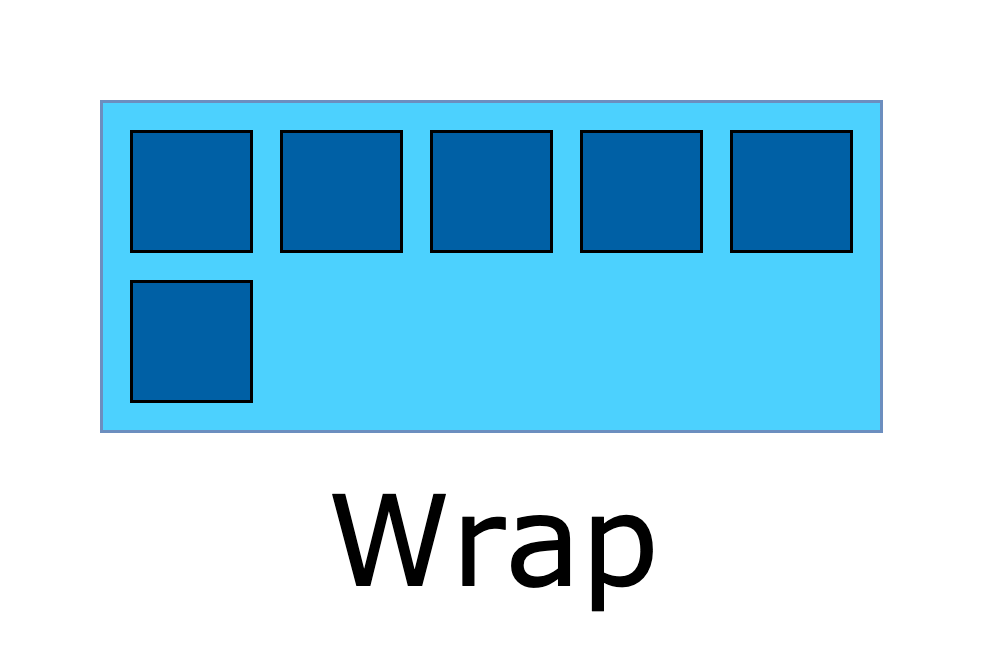 Flutter Wrap Widget Moving Crowded Widgets To The Next Line By Suragch Flutter Community Medium