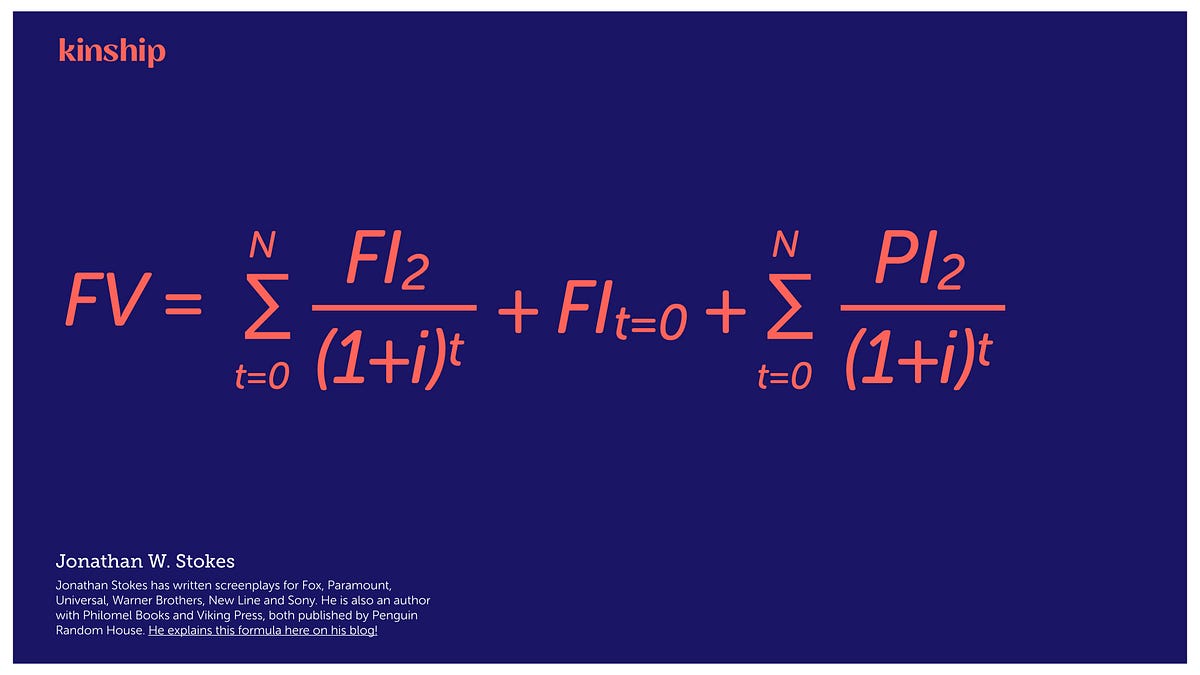 It Turns Out There Is A Formula For Improving Relationships | by Jonah