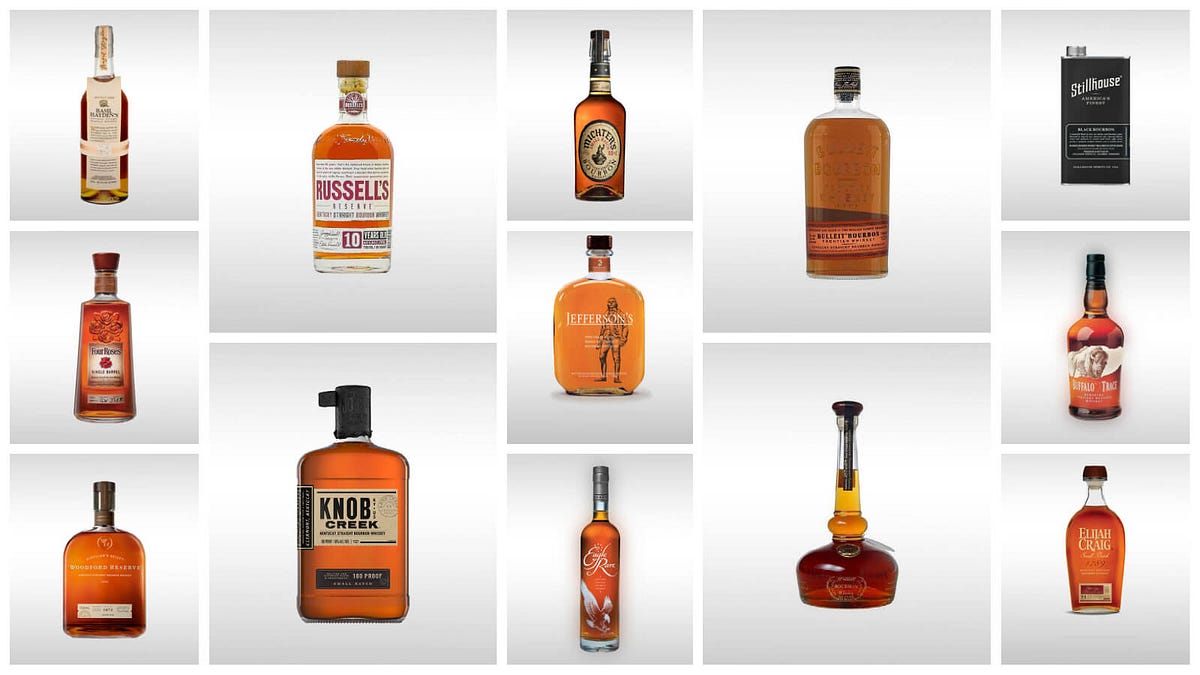 The Best Bourbon for the Money (Under 40) Medium