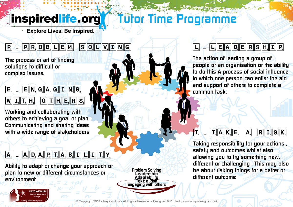 Life Skills Toolkit. We developed a toolkit to support life… by