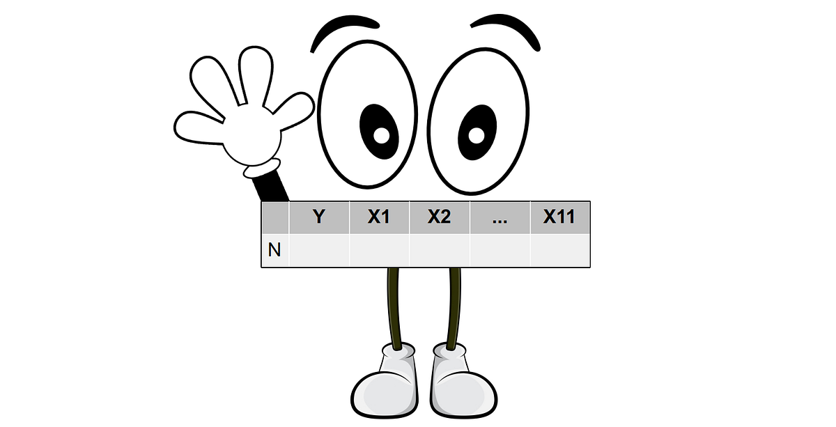 Dask vs Vaex: Experience of a Data Point in Large Data Processing