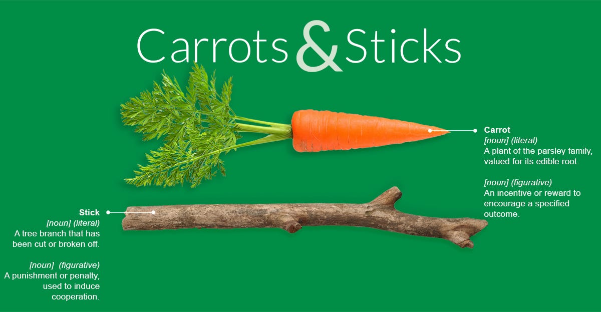 Stick carrot and Marketing, Real