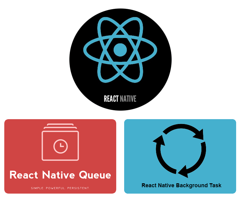 Easy OS Background Tasks in React Native | by Reid Mayo  |  Medium
