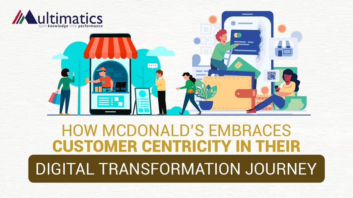 Digital Transformation in Food and Beverage Industry How McDonald’s