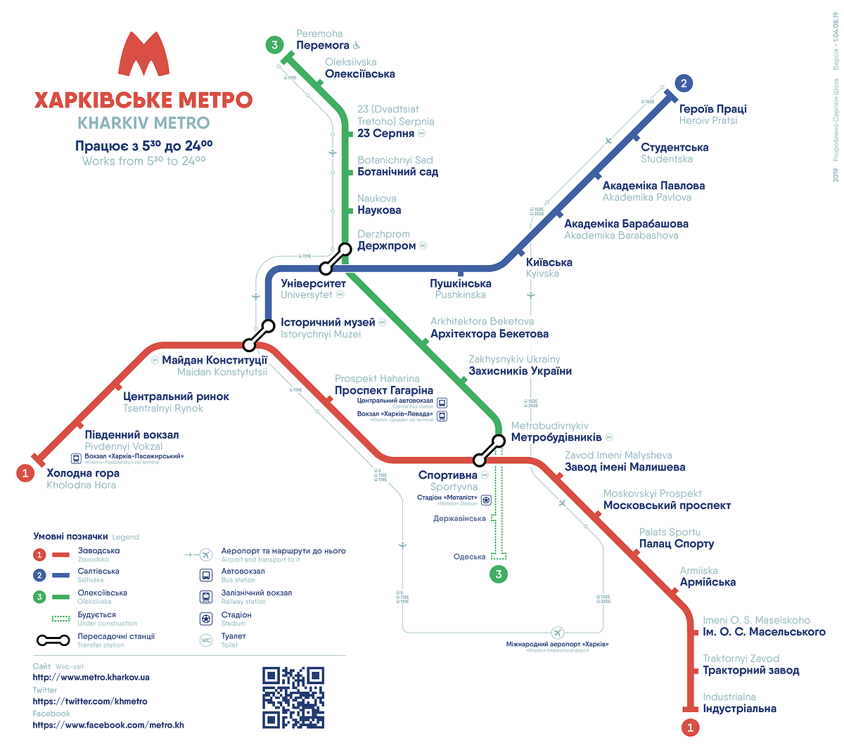 Генератор схемы метро