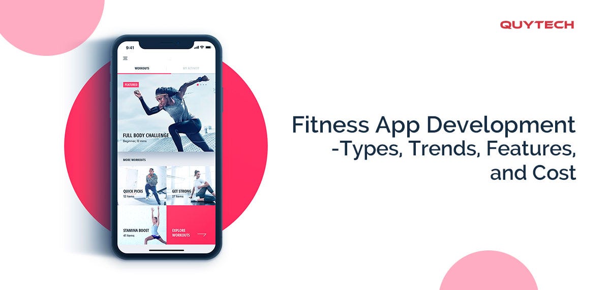 Fitness App Development- Types, Cost, and Ideas | by Gautam Raturi |  DataDrivenInvestor
