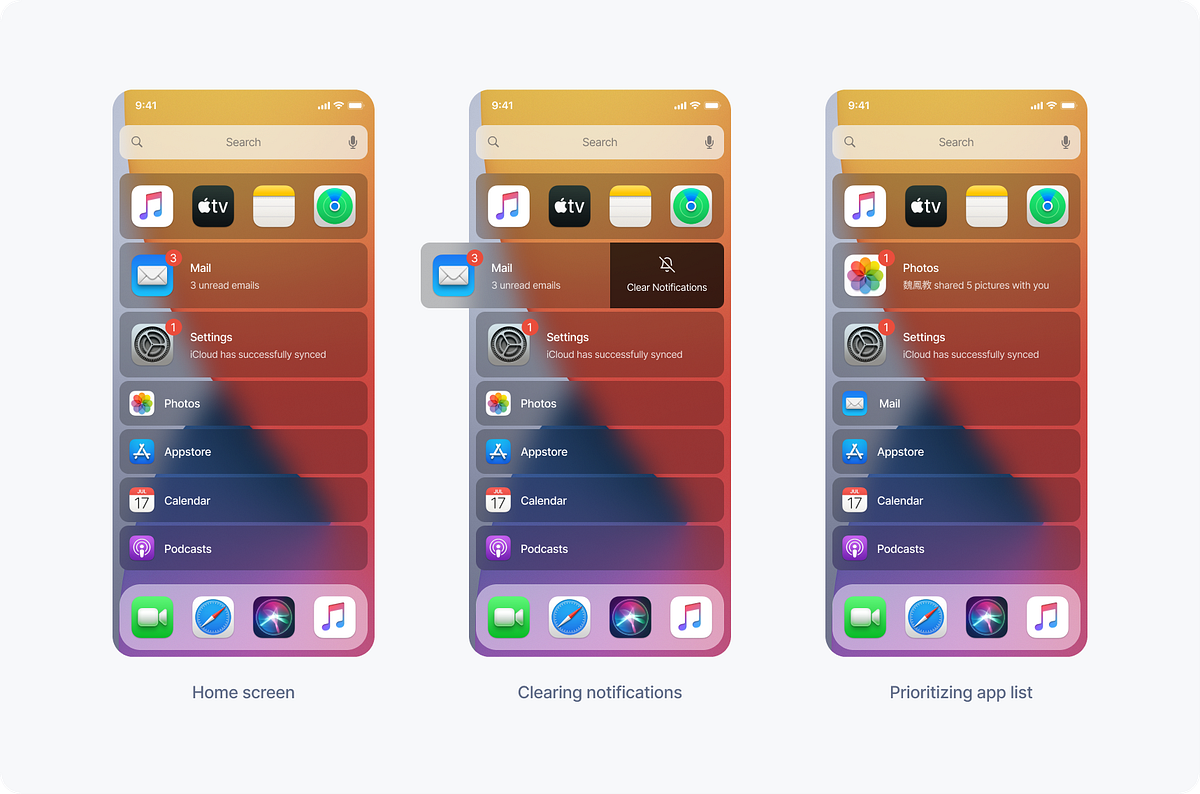 A different take on mobile operating systems. by Vlad Axinte Medium