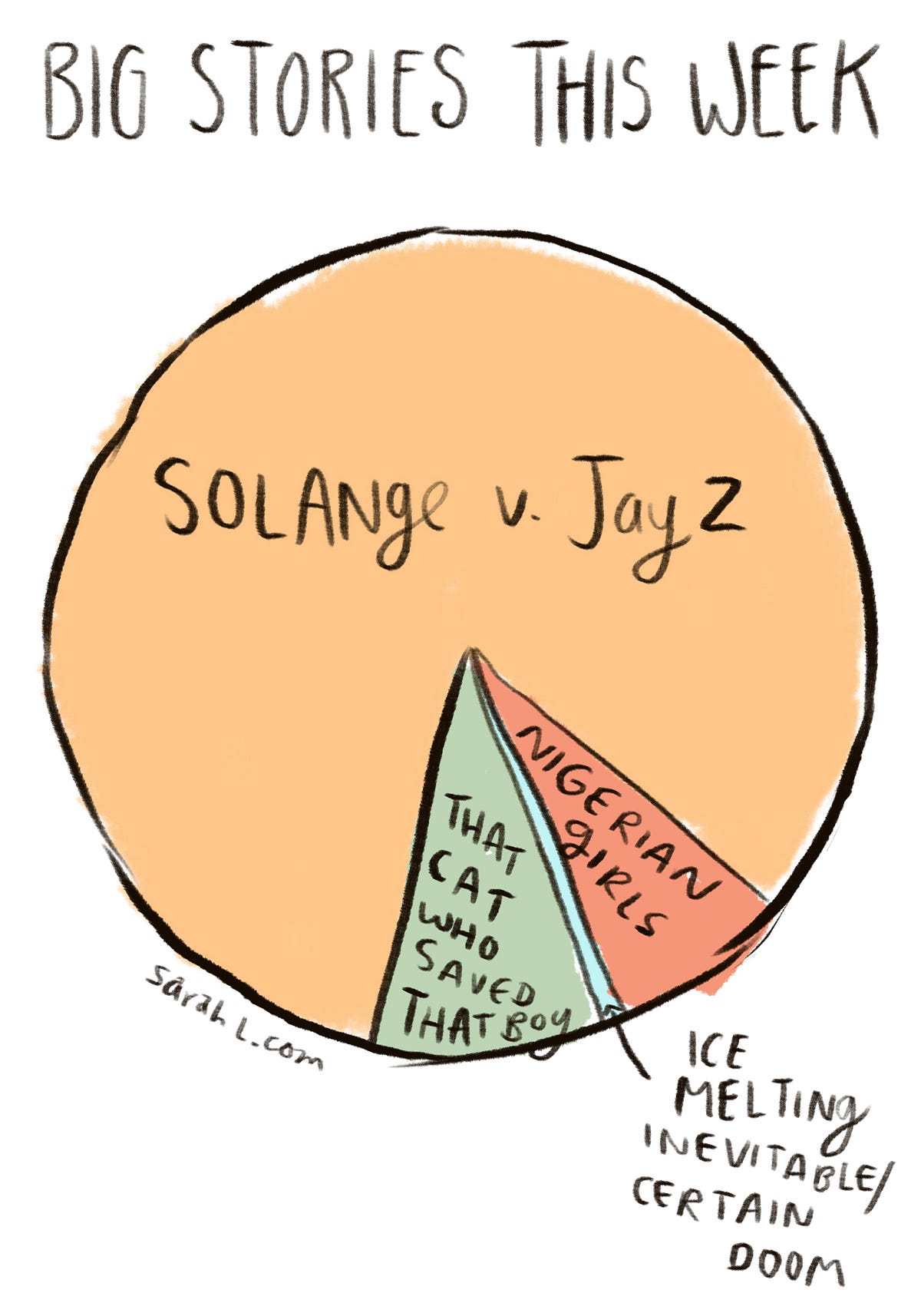 Be critical of the media you love 05 image