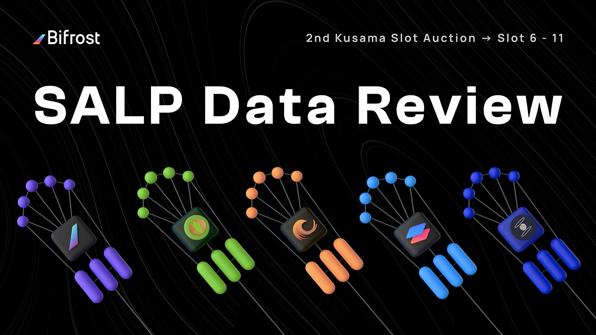 Bifrost SALP: Batch 2 Kusama Slot Auction Data Review