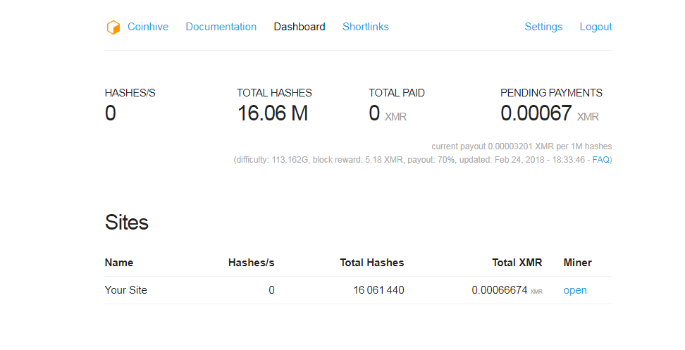 100 Latest Coinhive Javascript Mining Trick Monero - 
