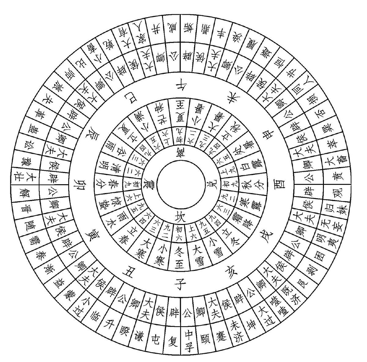 第一九五籤 籤文 鹤自云中出 人从月下归 新欢盈脸上 不用皱双眉 By 王用享kingsacrifice Medium