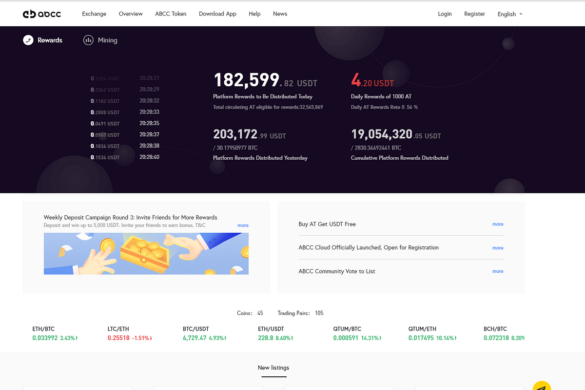 abcc crypto asset exchange