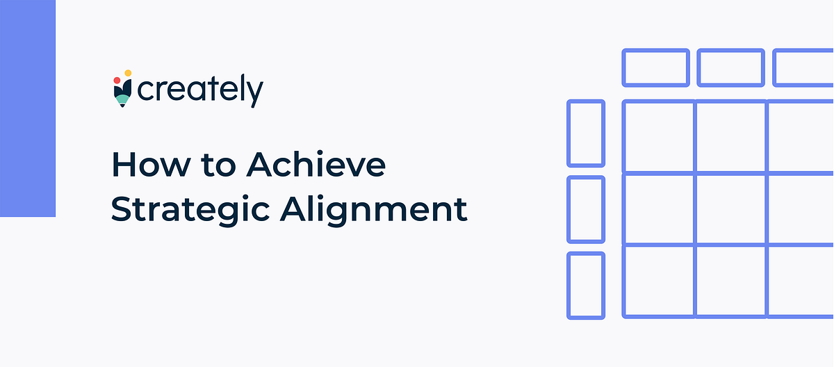 Strategic Alignment What Is Strategic Alignment and How to Achieve It Medium