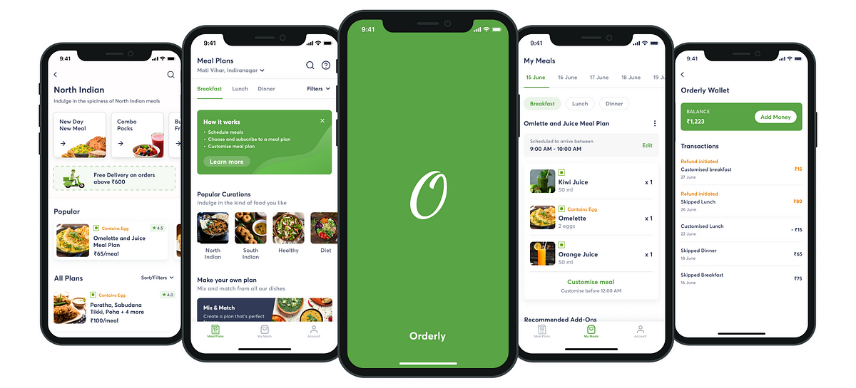 Case study: Enabling meal plan subscribers to buy and manage their meal plans effortlessly | by Shreya Khare | Jul, 2021 | Bootcamp