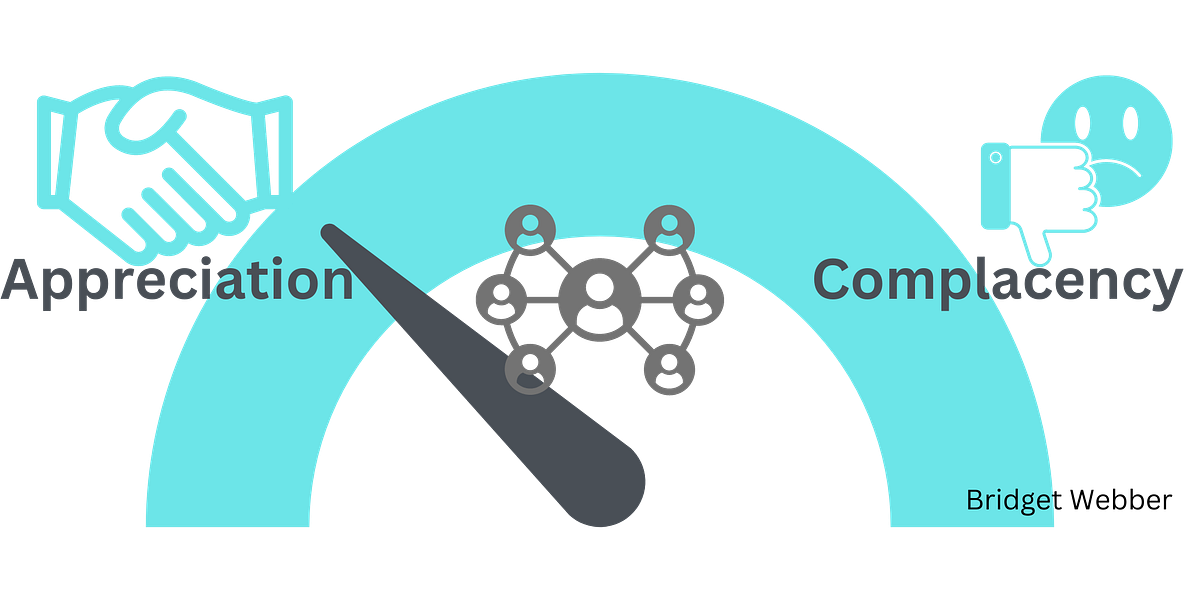 Ditch Complacency Ramp Up Appreciation If You Want Successful