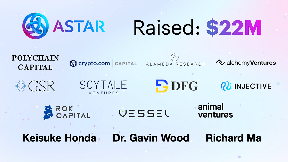 Astar Network, Multichain Smart Contract Platform on Polkadot, Raises $22M in Strategic Round led…