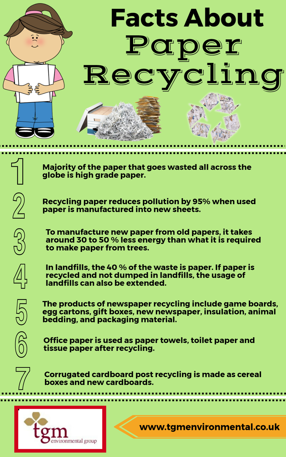 Facts About Paper Recycling | by TGM Environmental | Medium