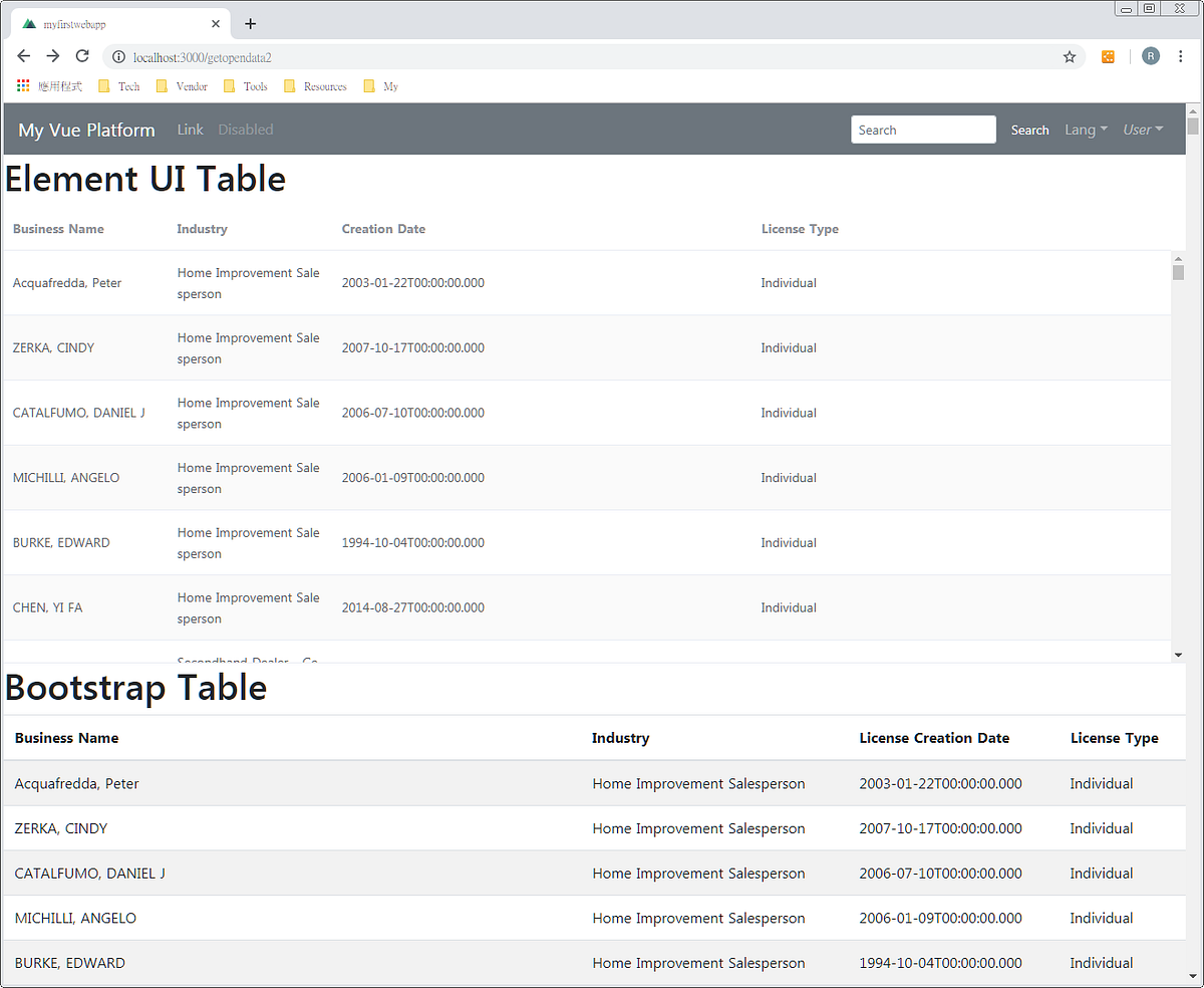 Using Bootstrap And Element UI Table With Vue.js / Nuxt.js | By Raymond ...