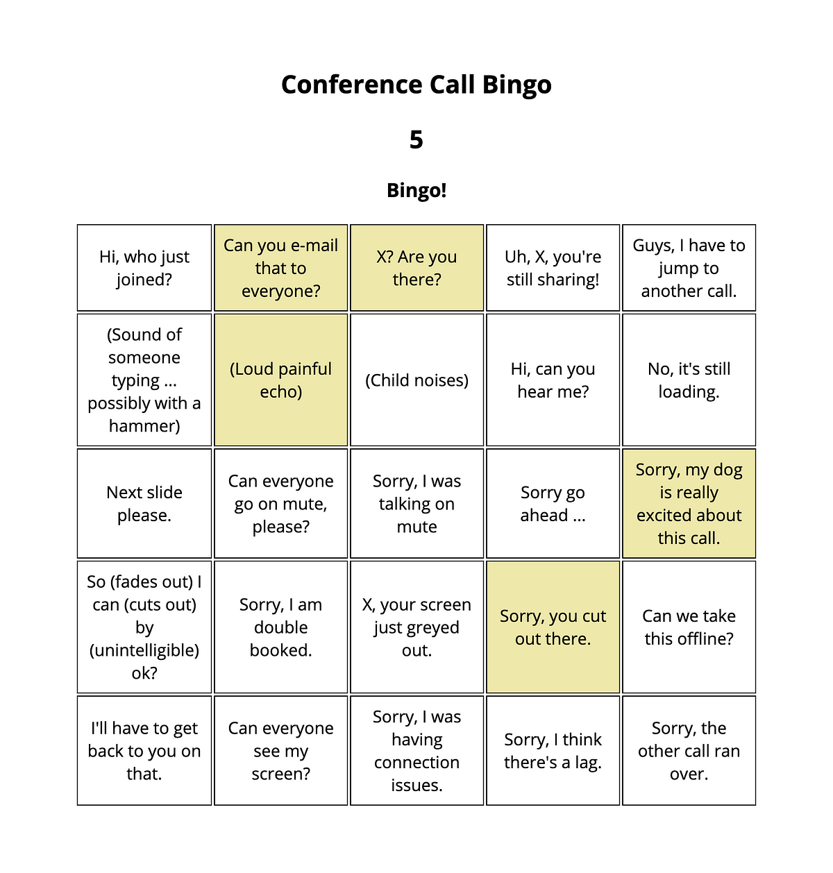 Conference Call Bingo, functional and imperative | by Mattia Richetto ...