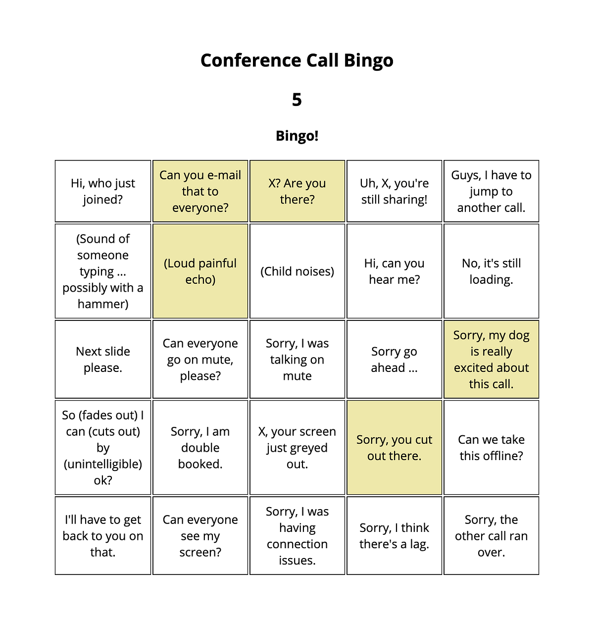 Conference Call Bingo, functional and imperative | by Mattia Richetto |  Medium