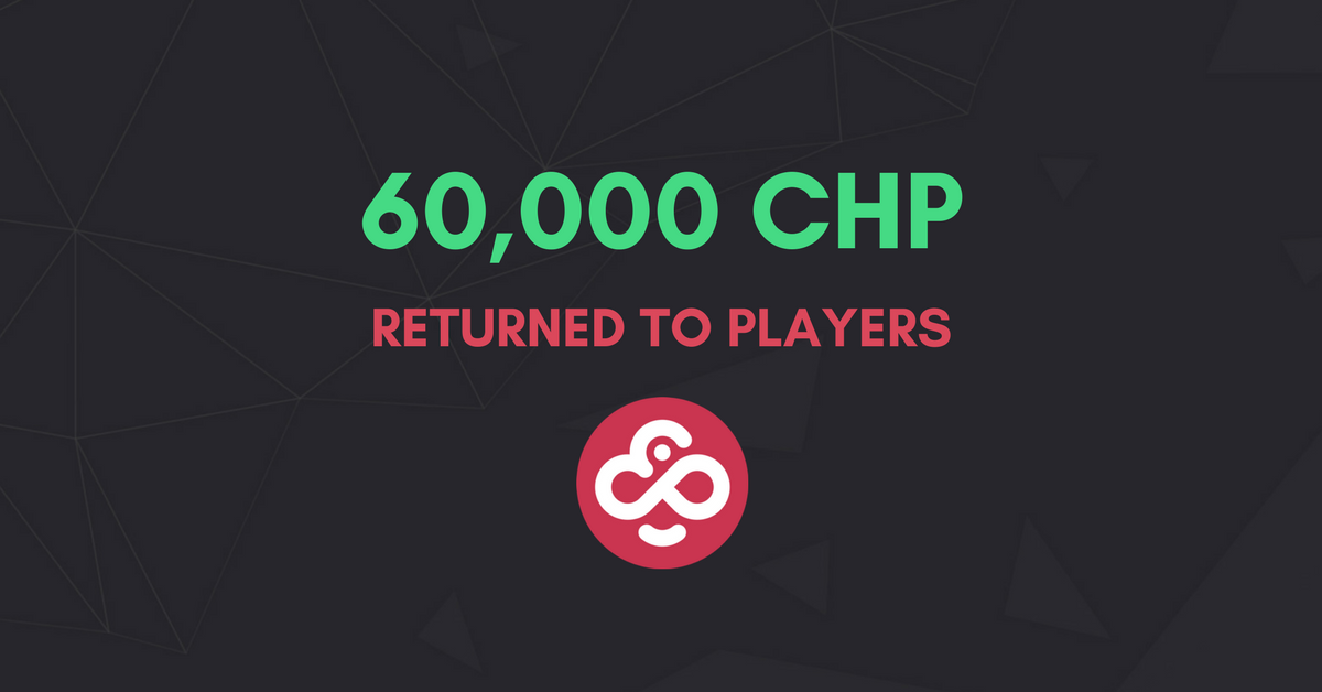 CoinPoker Token description