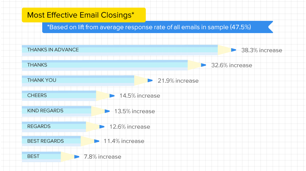 Fair Warning An Introduction. Last year I asked my followers on… by