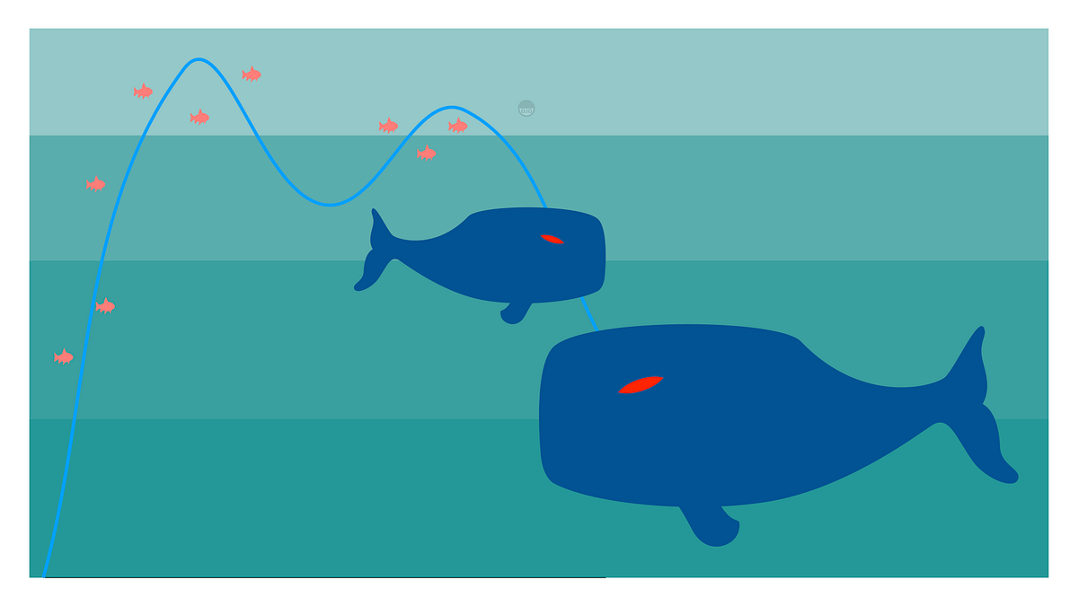 [閒聊] 加密貨幣市場崩壞了嗎？