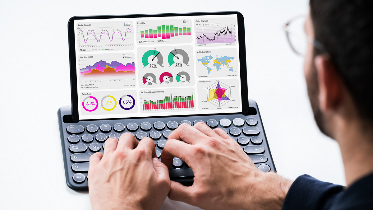 Dashboarding with Python Made Easy with Voilà-gridstack Template | by ...
