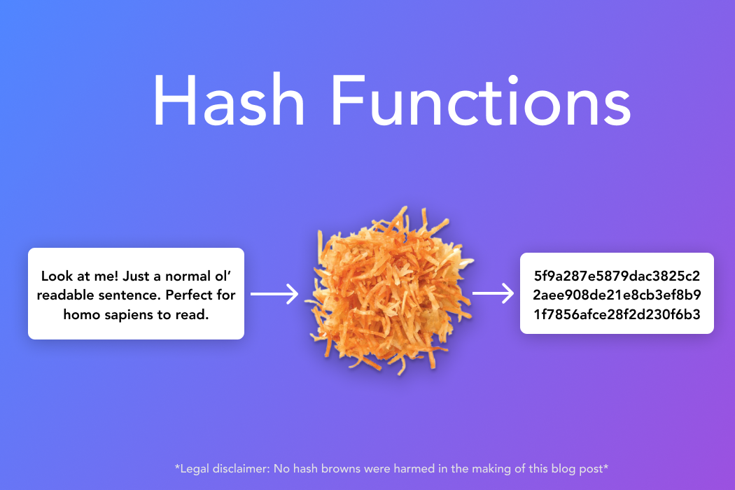 What Is A Hash Table Anyways Ryan Smith Medium