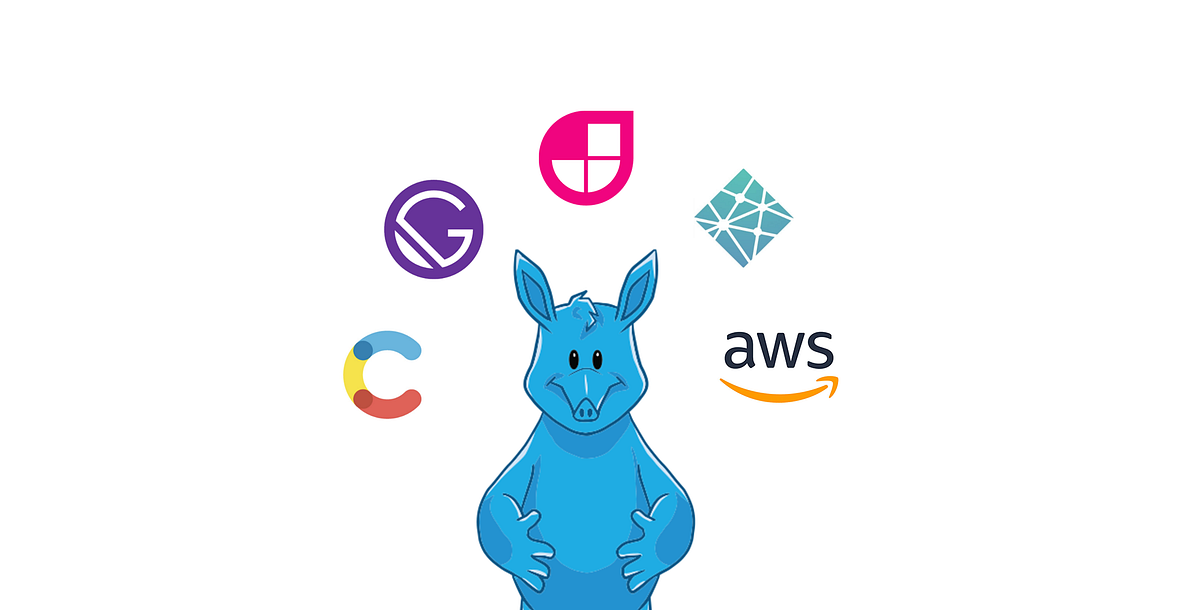 How we migrated a Monolith LAMP app to the JAM Stack and AWS by Ben Aardy Engineering Jan
