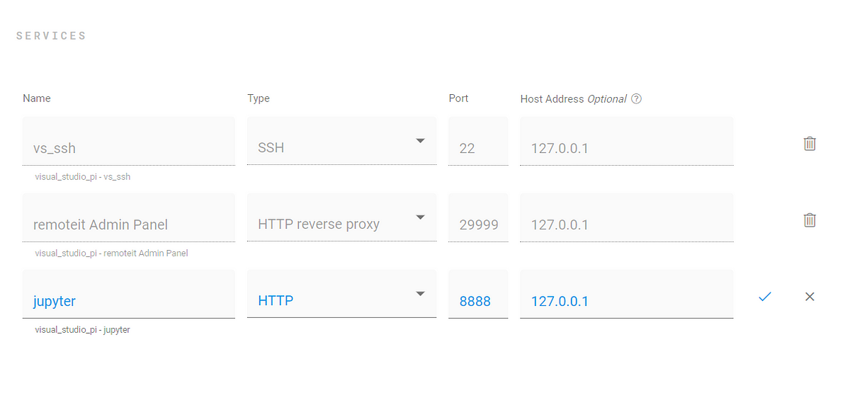 Raspberry Pi: Tutorial on hosting a Jupyter Notebook