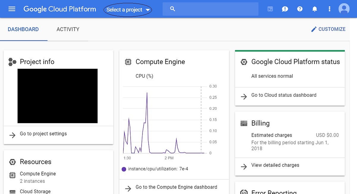 google cloud neural network