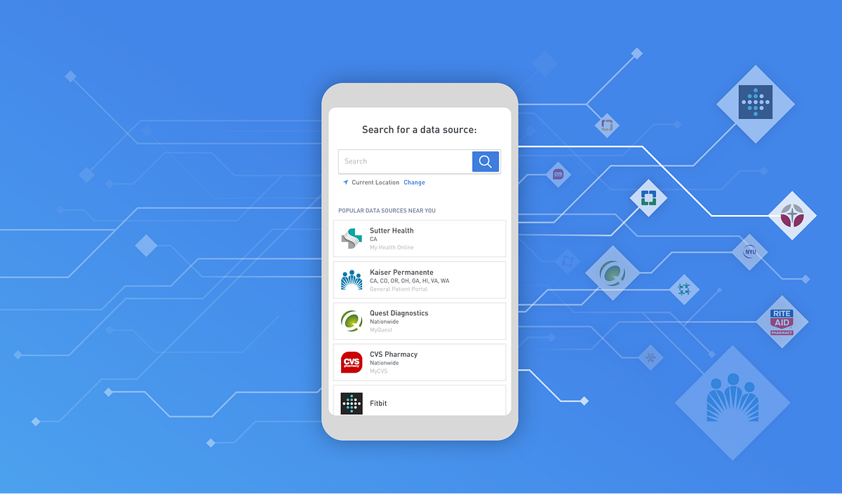Why I started Human API. Over the last few months, as we’ve been… by