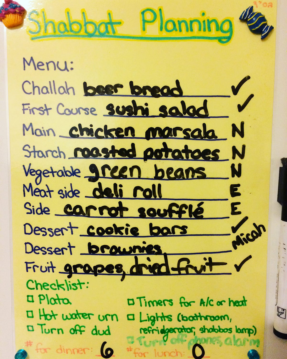 The Household Product Designer. As I begin my journey as a product